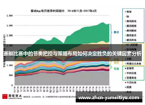 赛艇比赛中的节奏把控与策略布局如何决定胜负的关键因素分析